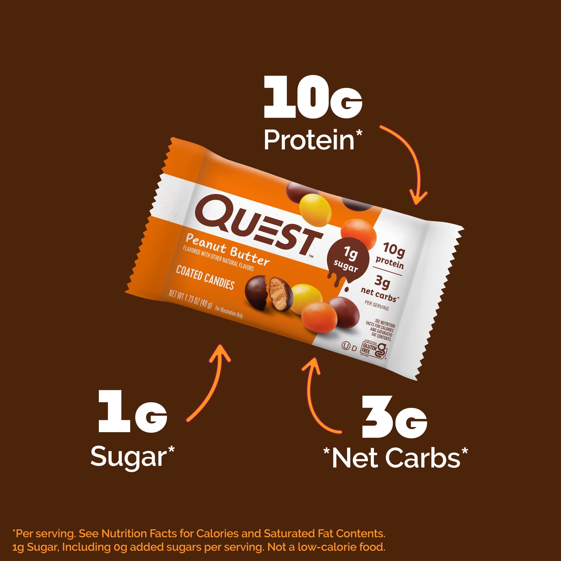 peanut-butter-coated-candies-s1 14974_QN_USA_eComm_PBCoatedCandies_Macros.jpg