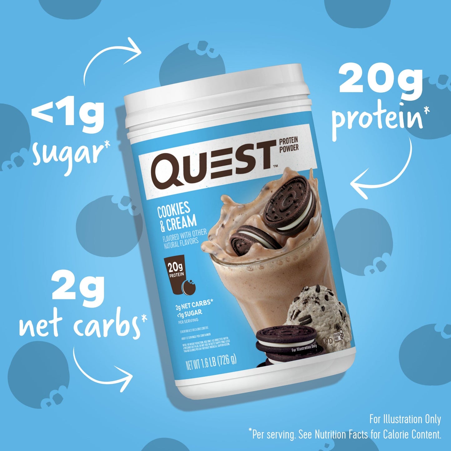 cookies-and-cream-protein-powder-d1 15807_QN_USA_ProteinBar_CAC_InterimAssetUpdate_Digital-Powders-ProductCarouselSet_Macros.jpg