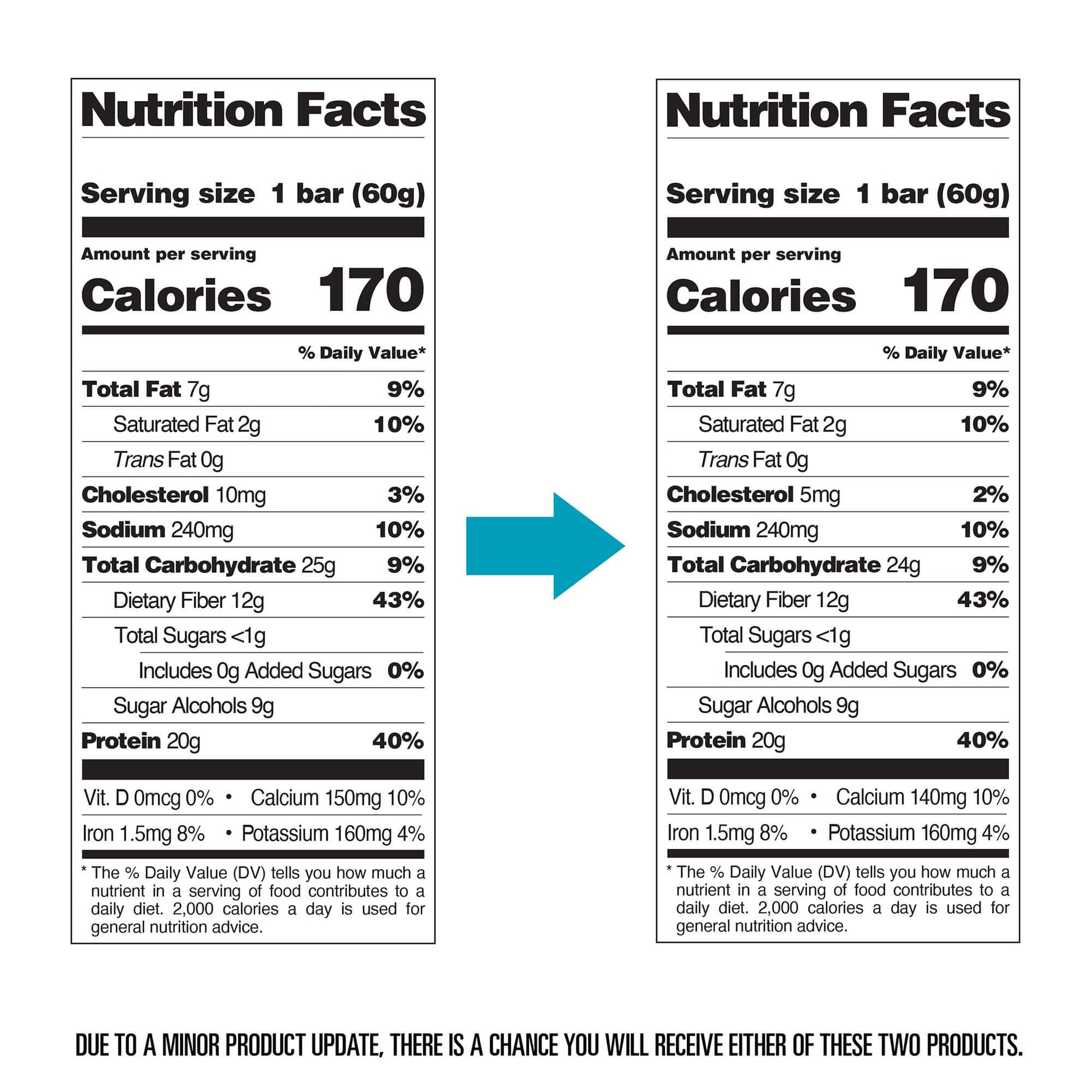 double-chocolate-chunk-protein-bars-t8 qst-000241-double-chocolate-chunk-protein-bars11.jpg
