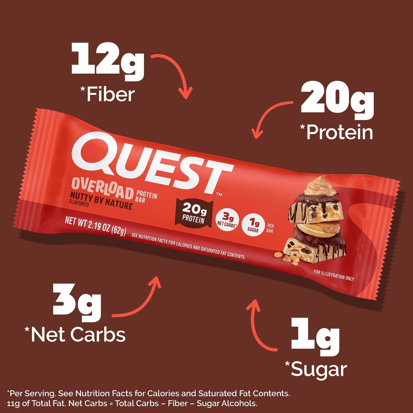 nutty-by-nature-overload-bar-c1 qst-018185-nutty-by-nature-overload-bar_3.jpg